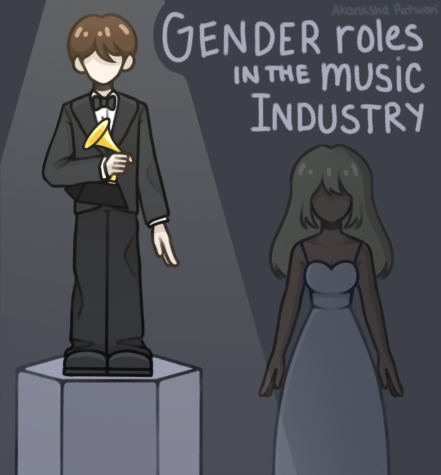 Gender Roles in the Music Industry